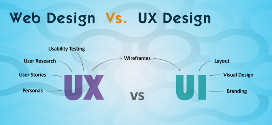 Web Design Vs. UX Design