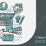 7-Step Process For Creating Successful Websites