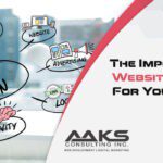 The Importance Of A Website Builders For Your Business